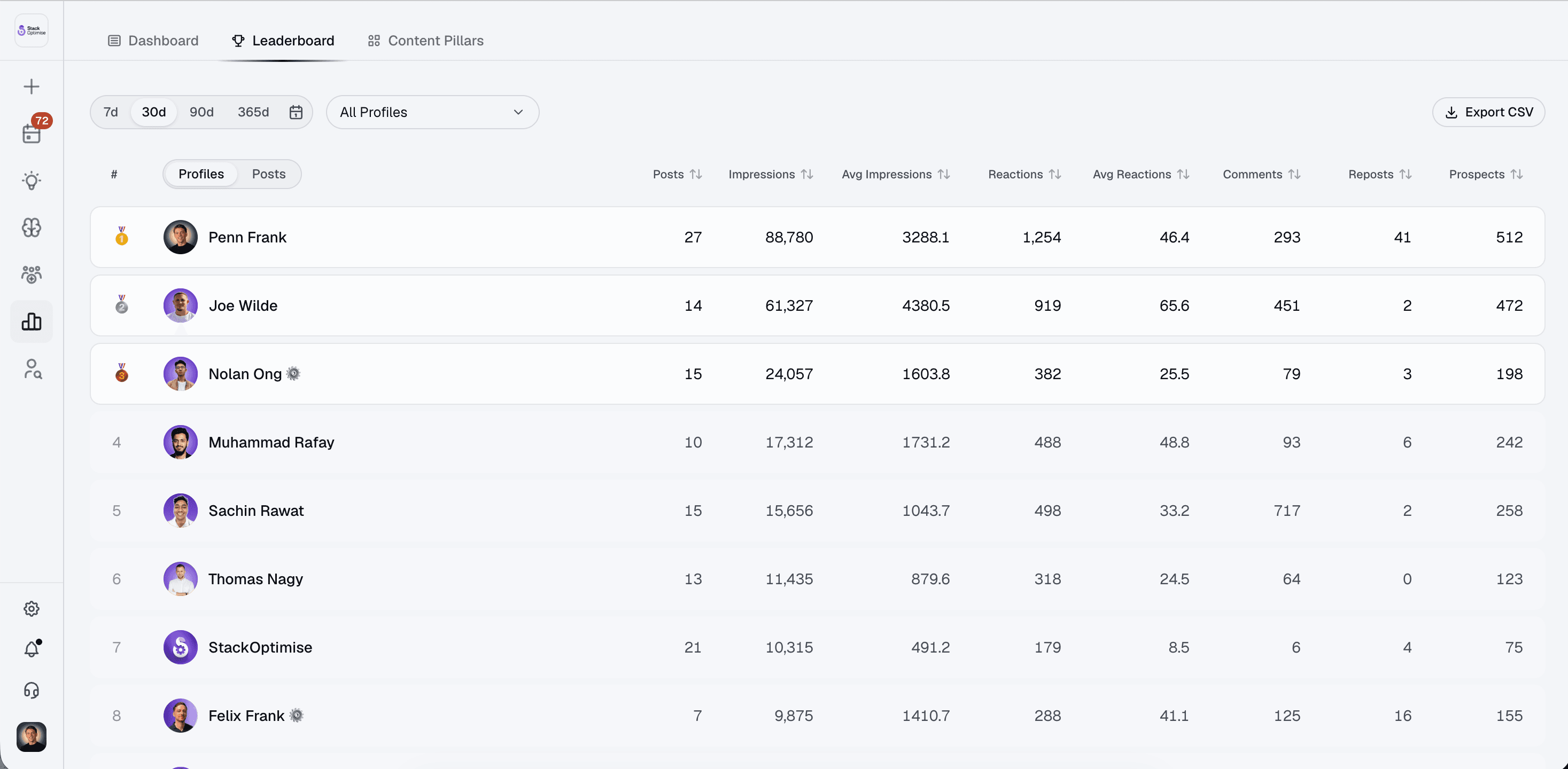 Blume application dashboard